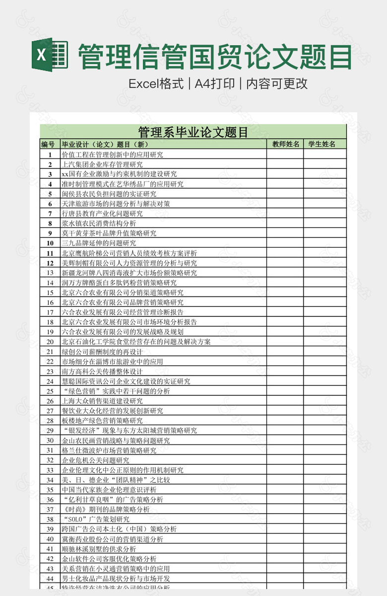 管理信管国贸论文题目