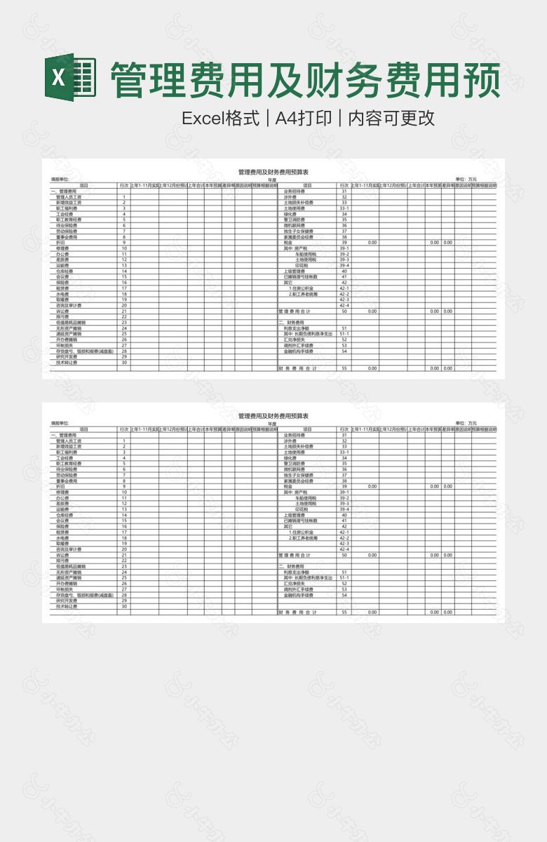 管理费用及财务费用预算表