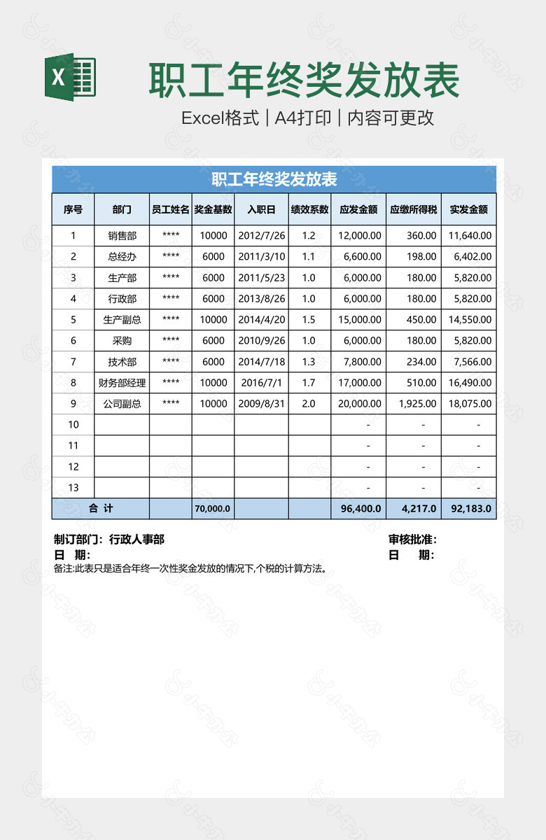 职工年终奖发放表