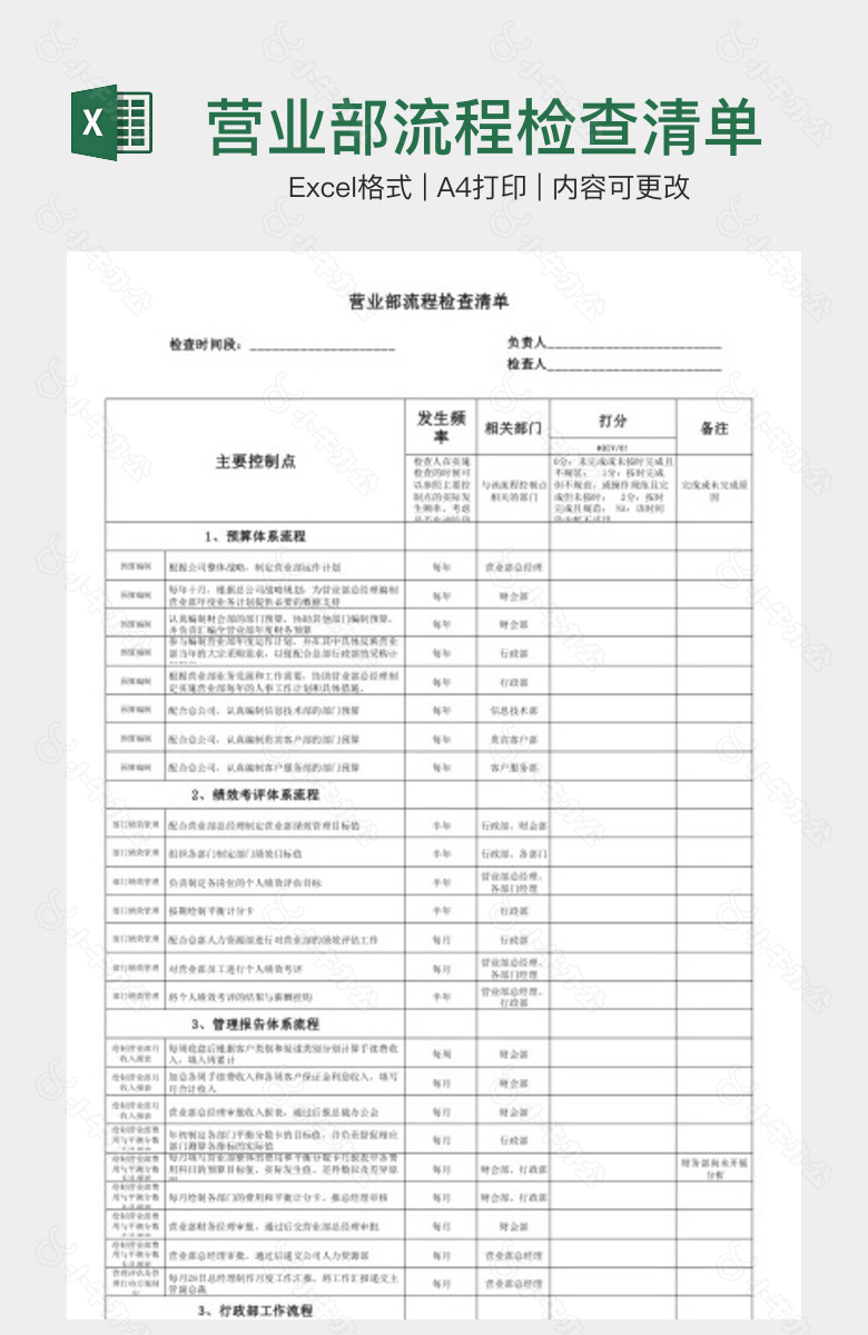 营业部流程检查清单