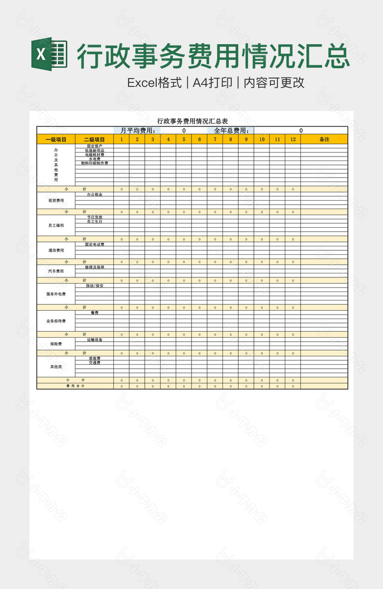 行政事务费用情况汇总表