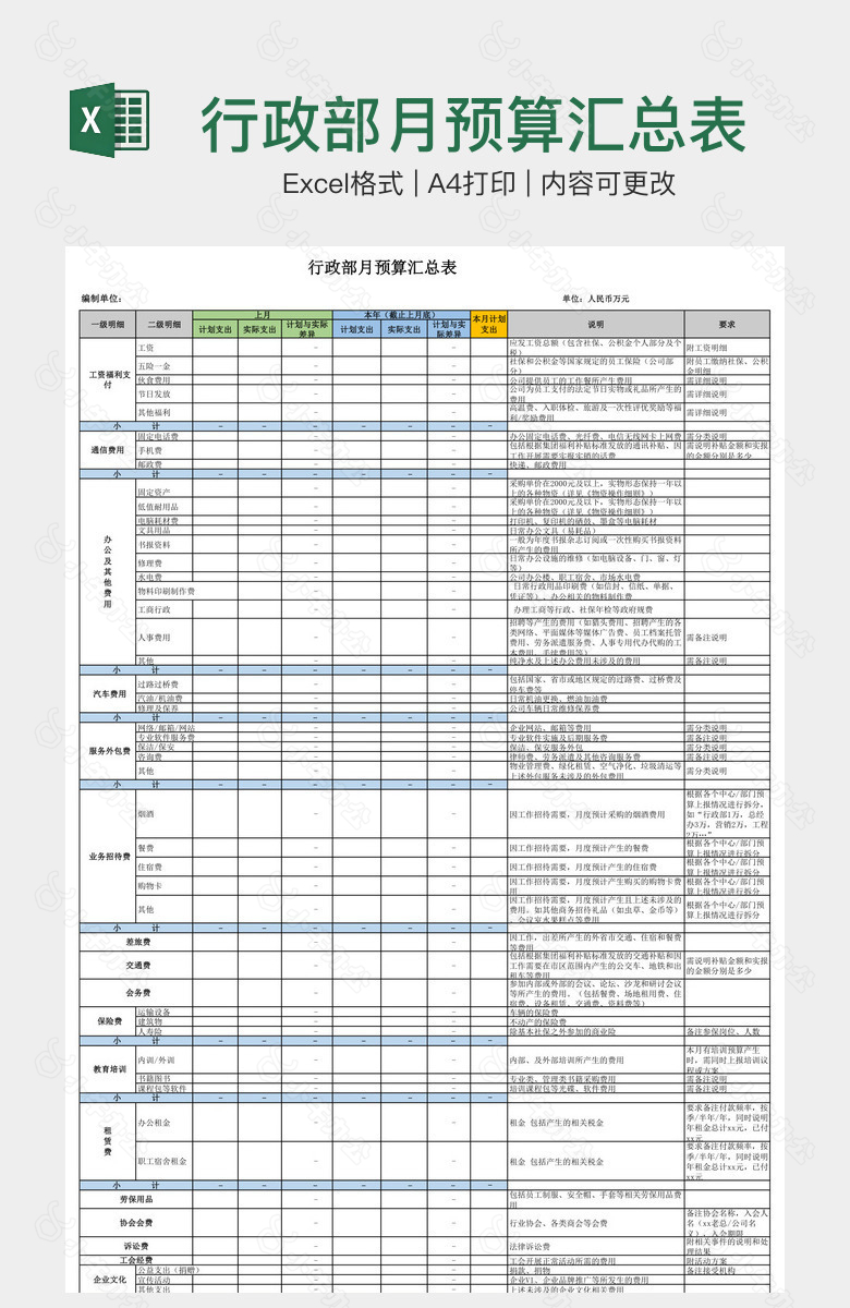 行政部月预算汇总表