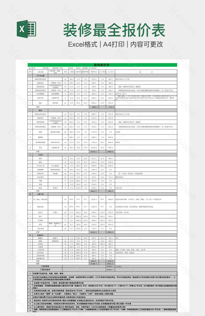 装修最全报价表