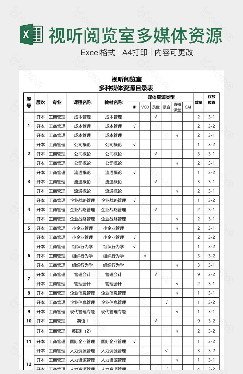 视听阅览室多媒体资源目录