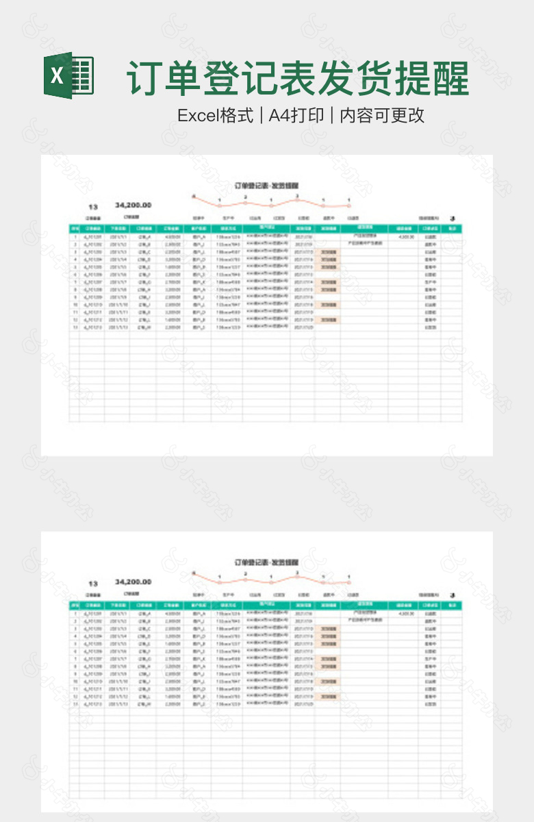 订单登记表发货提醒