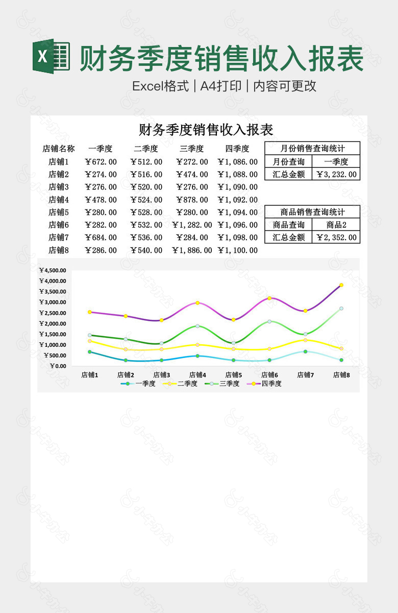 财务季度销售收入报表