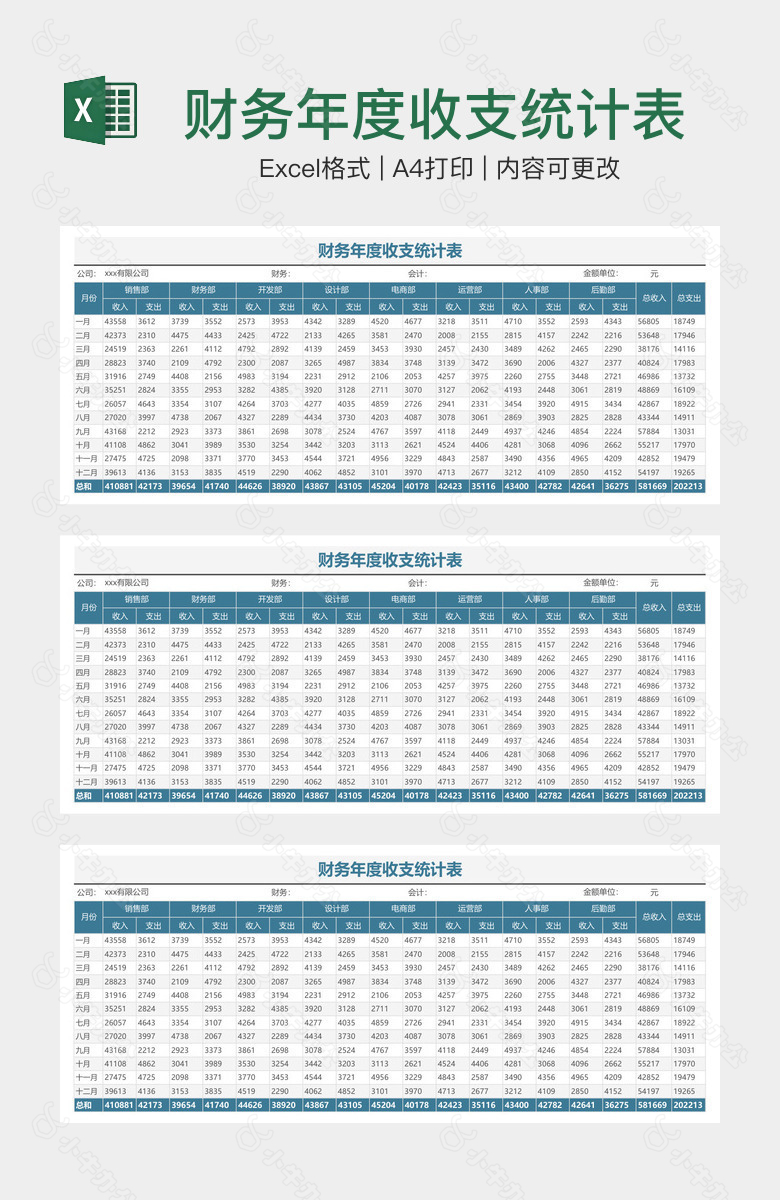 财务年度收支统计表