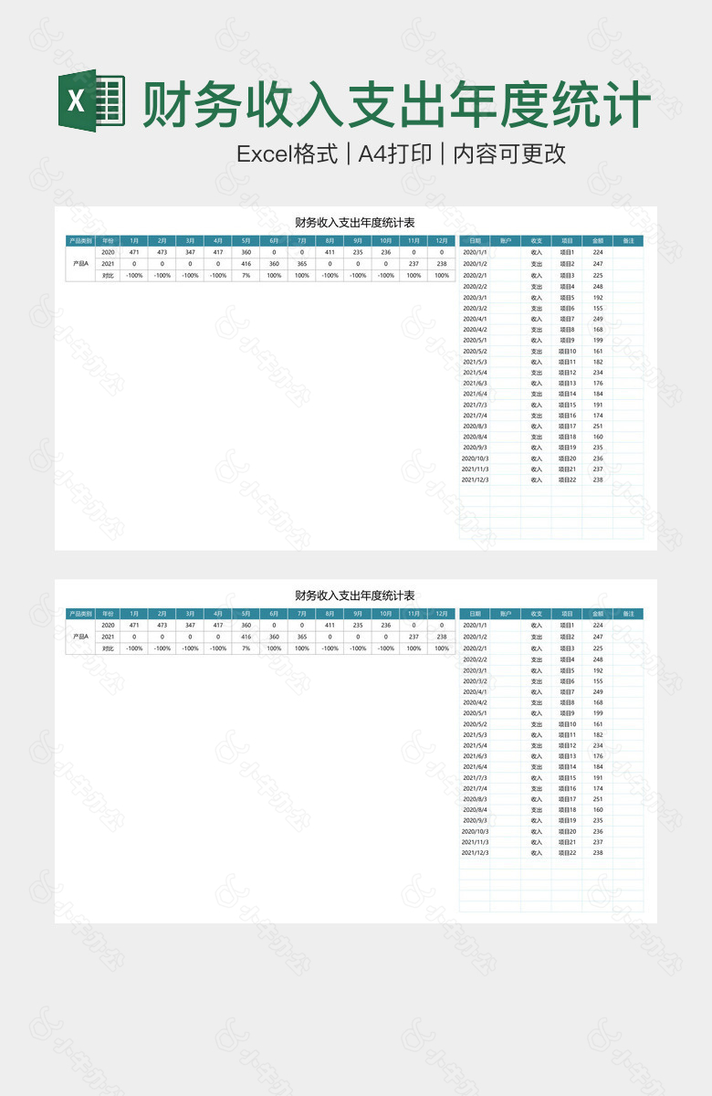 财务收入支出年度统计表