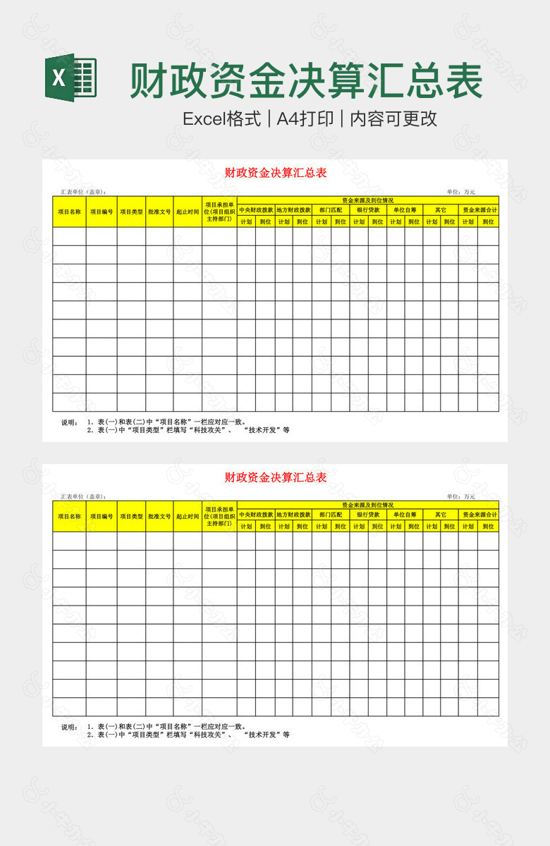 财政资金决算汇总表