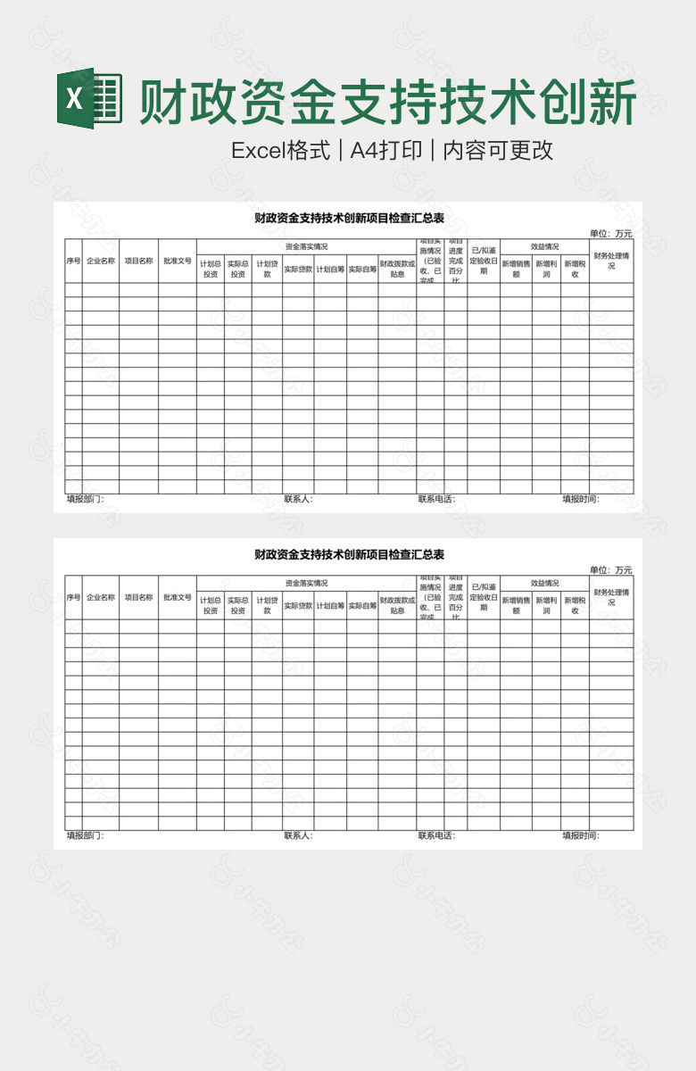 财政资金支持技术创新检查表