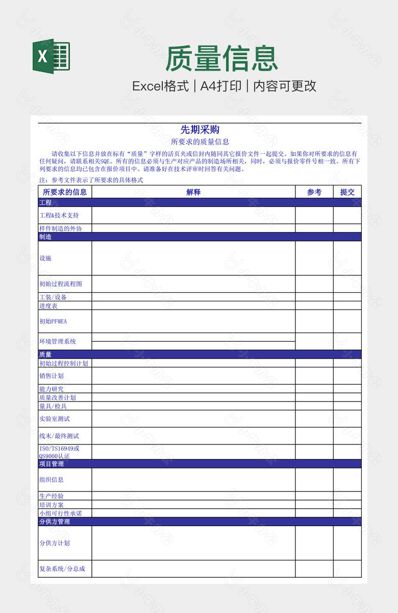 质量信息