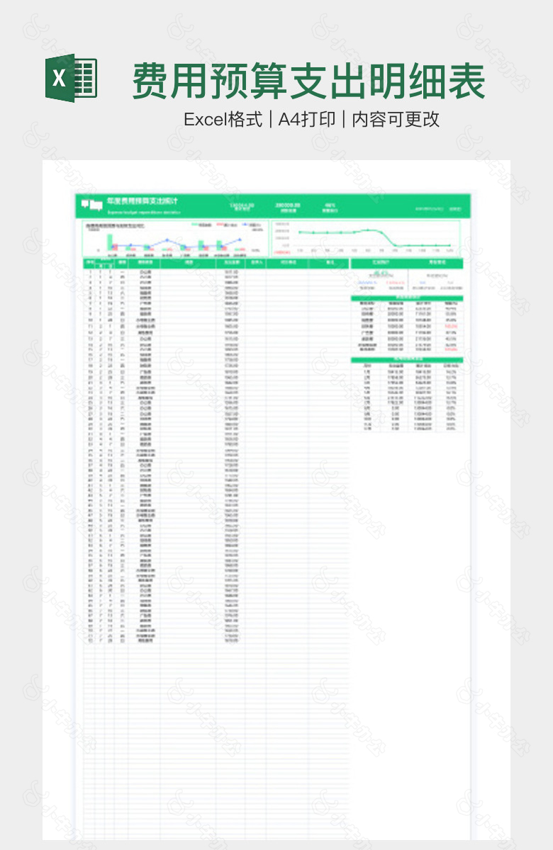 费用预算支出明细表