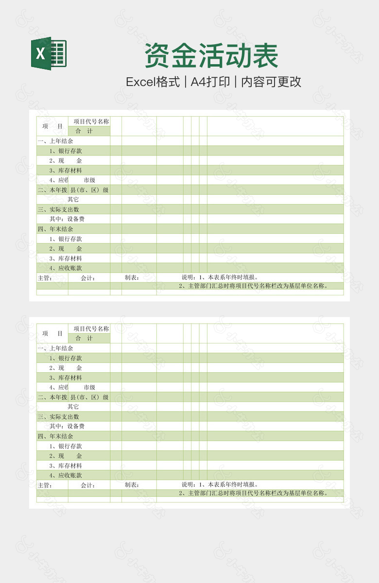 资金活动表