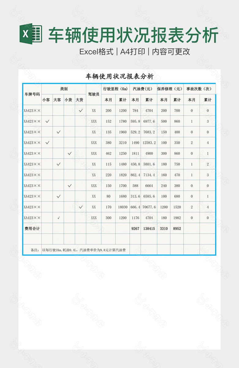 车辆使用状况报表分析