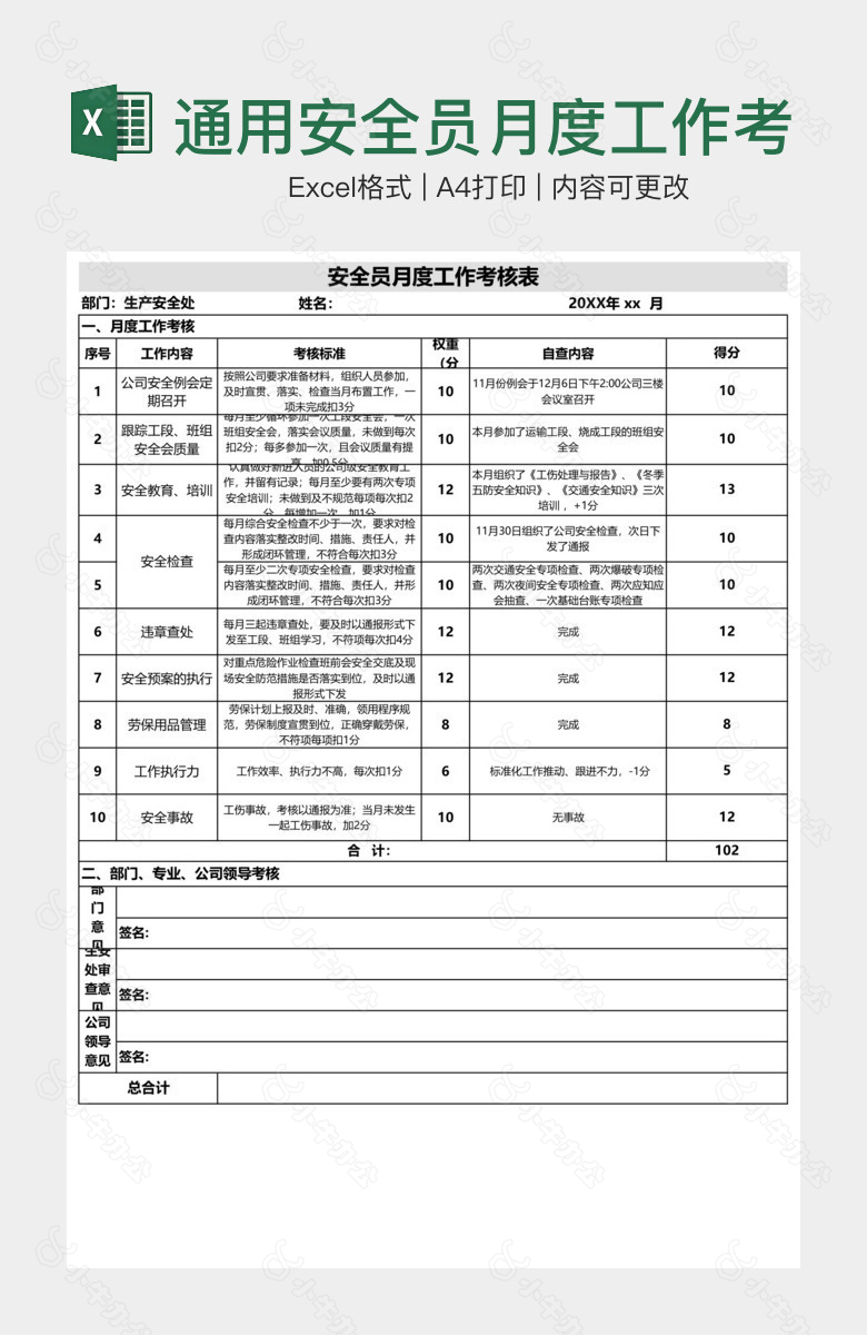 通用安全员月度工作考核表