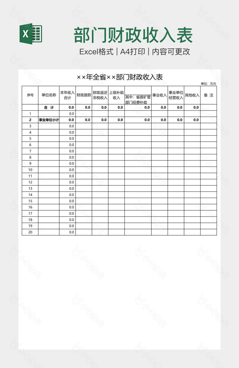 部门财政收入表