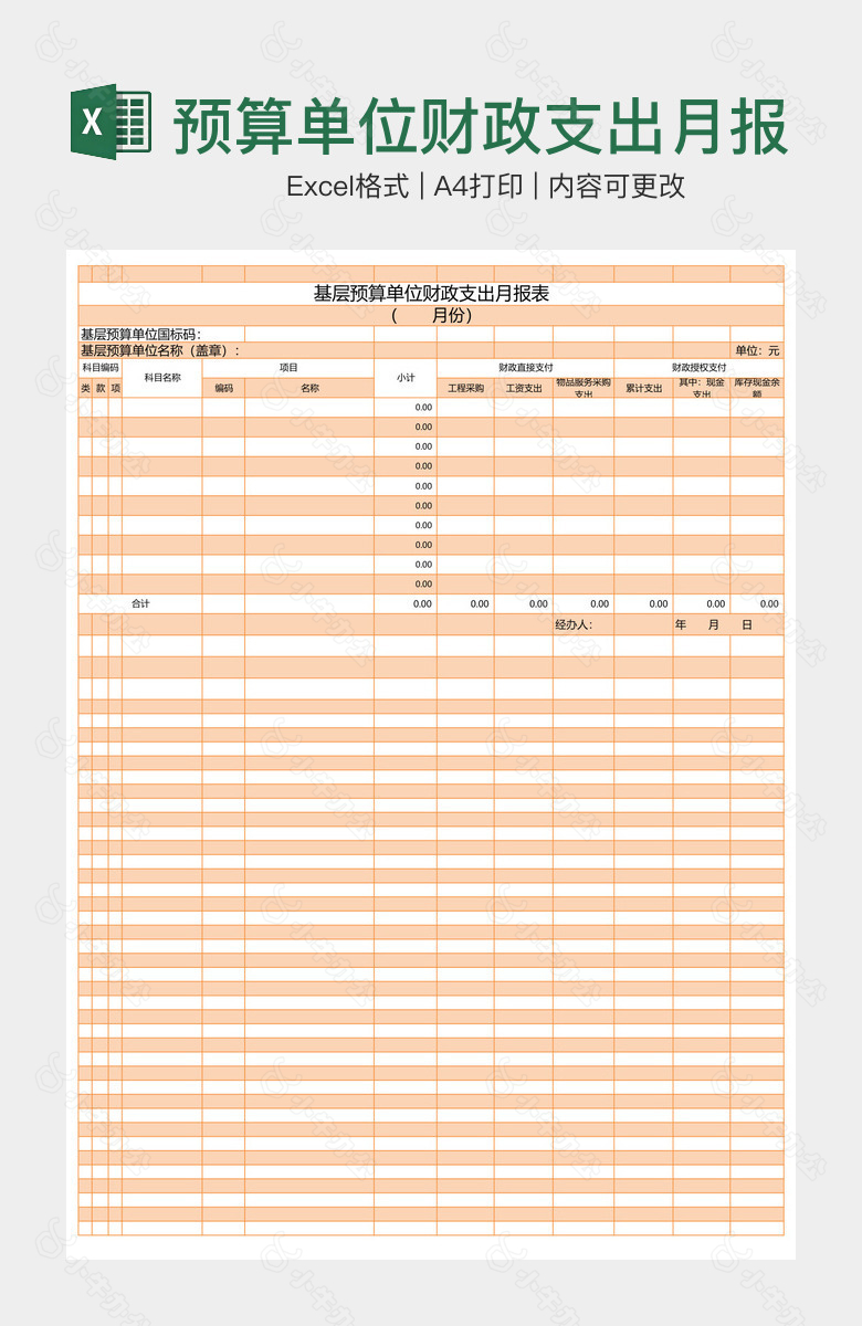 预算单位财政支出月报表