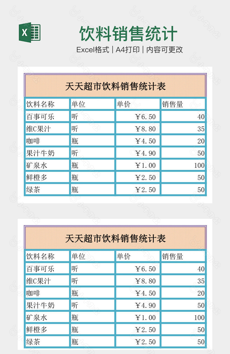 饮料销售统计