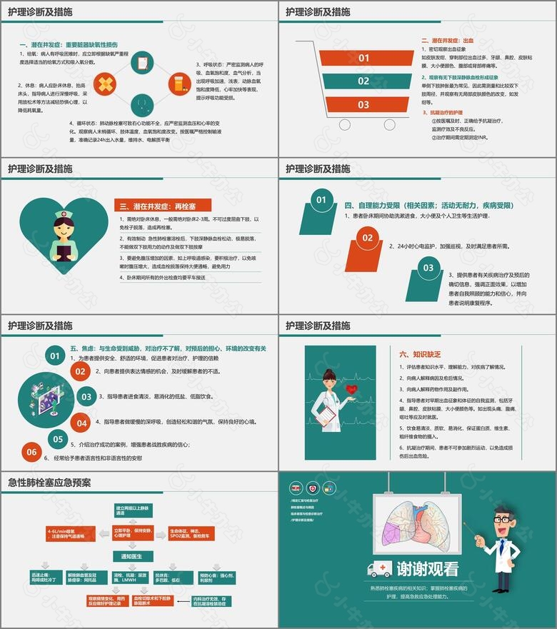 医学护理中国风肺栓塞病人护理查房PPTno.4