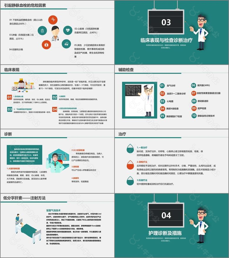 医学护理中国风肺栓塞病人护理查房PPTno.3