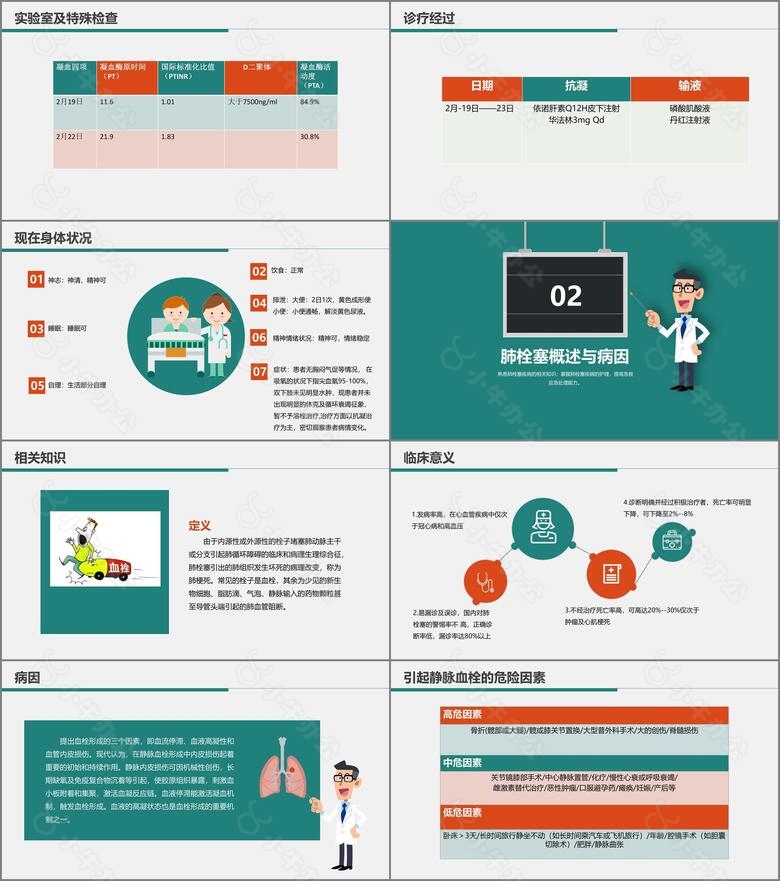 医学护理中国风肺栓塞病人护理查房PPTno.2