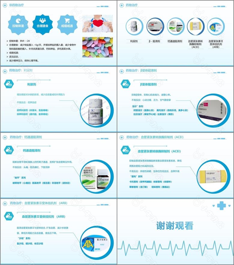 医学护理微粒体高血压护理查房no.4