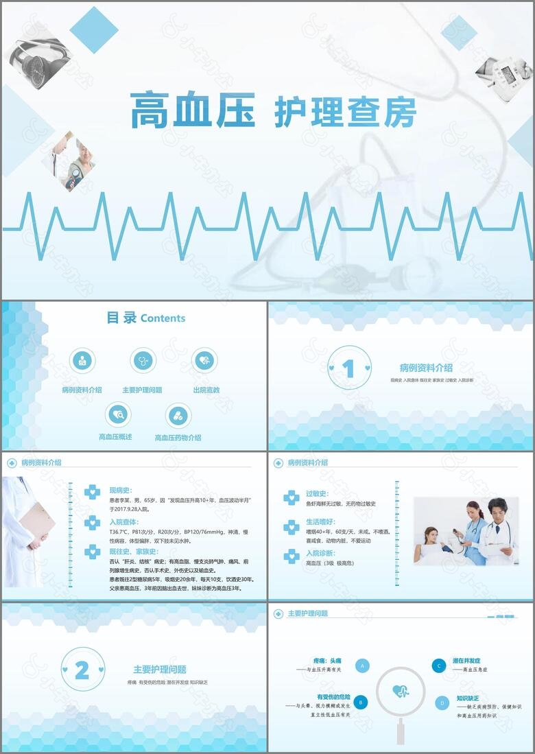 医学护理微粒体高血压护理查房