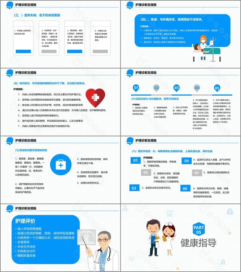 医学护理杂志风呼吸衰竭护理查房PPTno.5