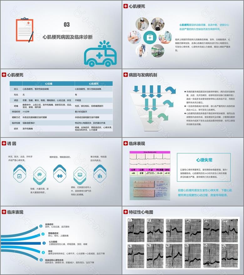 医学护理杂志风急性心肌梗塞护理查房PPT模板no.3