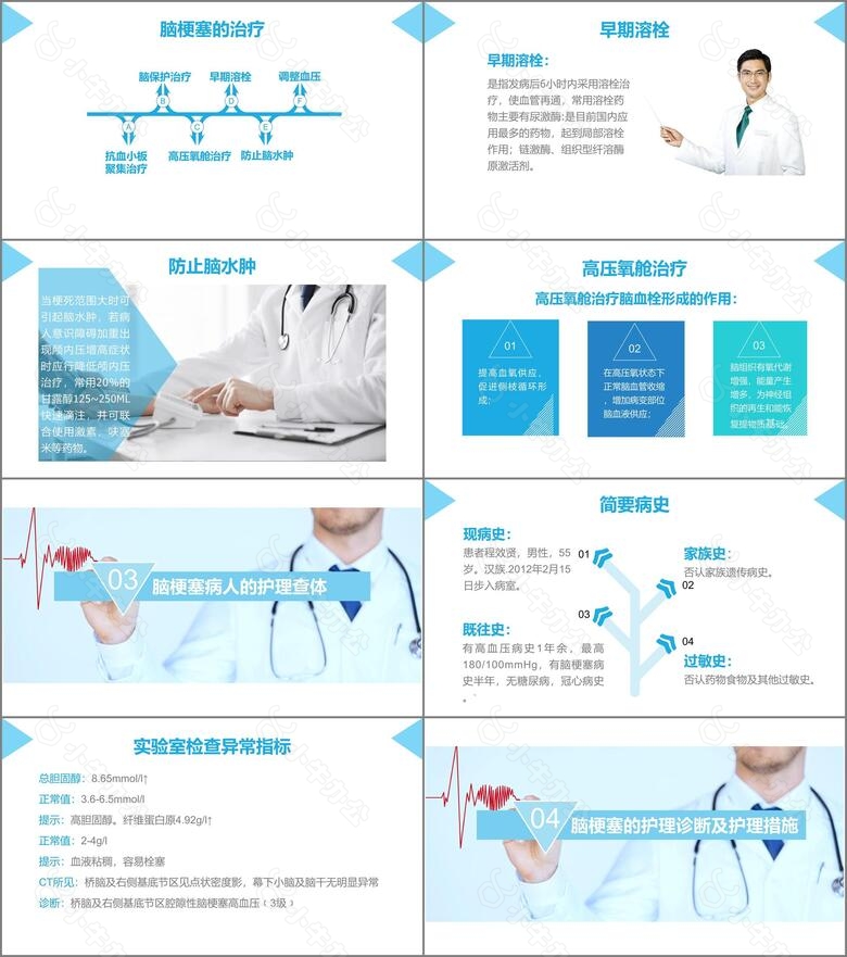 医学护理杂志风脑梗病人护理查房课件PPTno.2