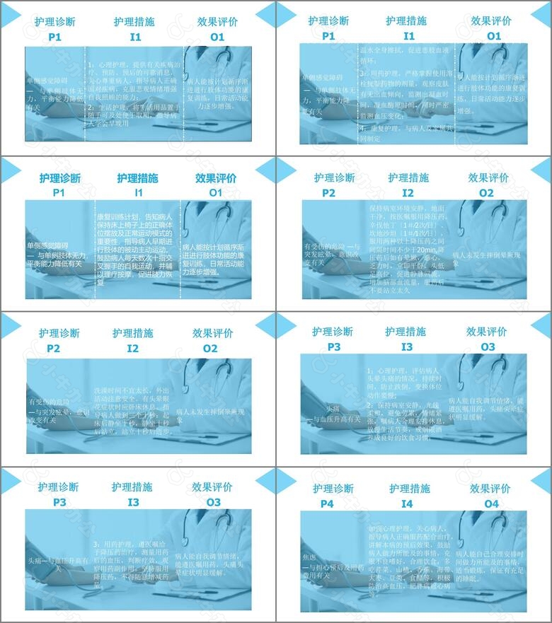 医学护理杂志风脑梗病人护理查房课件PPTno.3