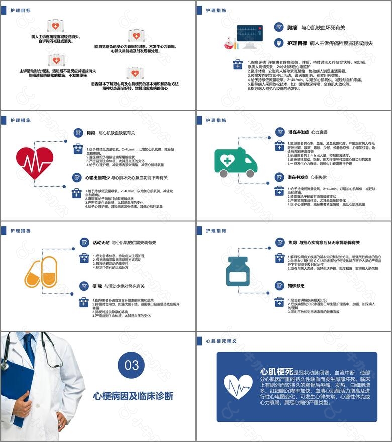 医学护理欧美风医疗急性心梗护理查房PPT模板no.2