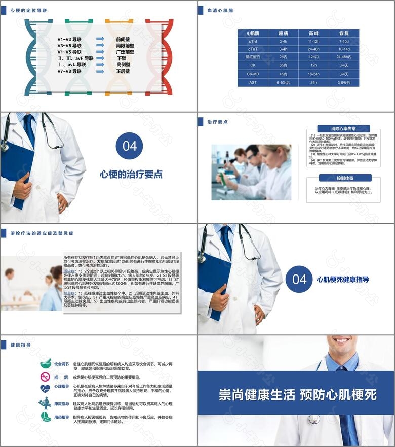 医学护理欧美风医疗急性心梗护理查房PPT模板no.4