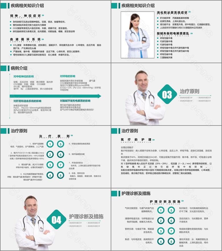 医学护理欧美风呼吸衰竭护理查房PPT模板no.3