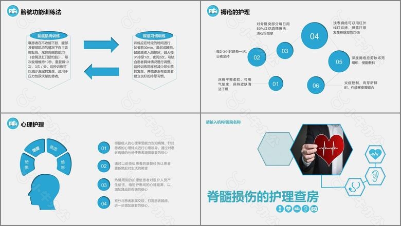 医学护理欧美风脊髓损伤护理查房培训课件pptno.5