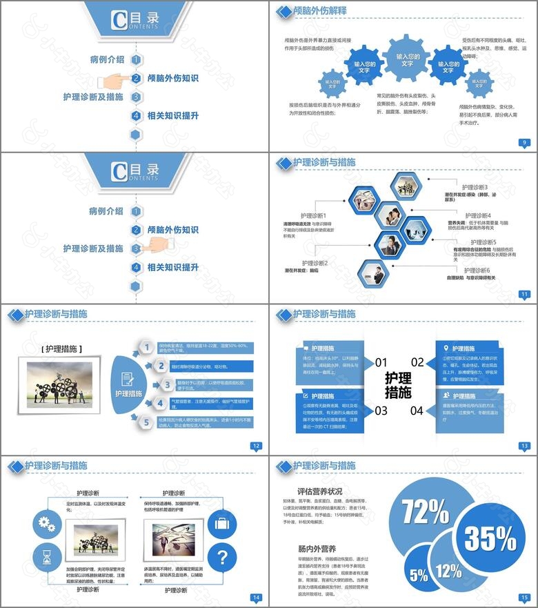 医学护理欧美风颅脑外伤护理查房工作模板no.2