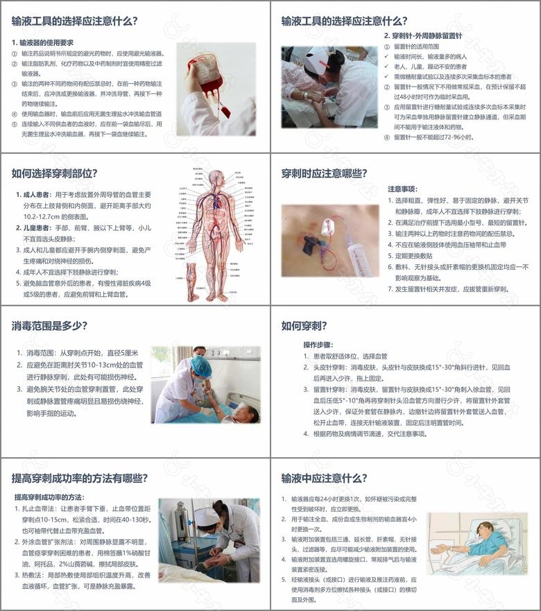 医学护理水彩安全输液的业务学习no.3