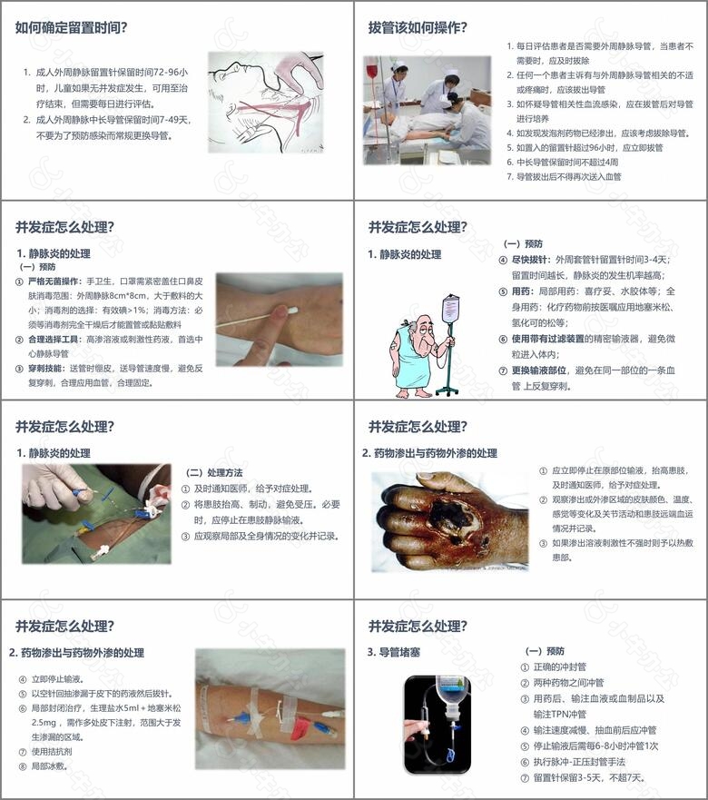 医学护理水彩安全输液的业务学习no.5