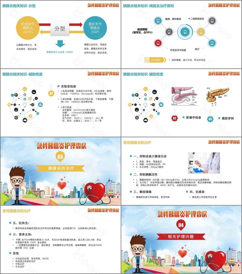 医学护理水彩急性胰腺炎护理查房PPT模板no.2