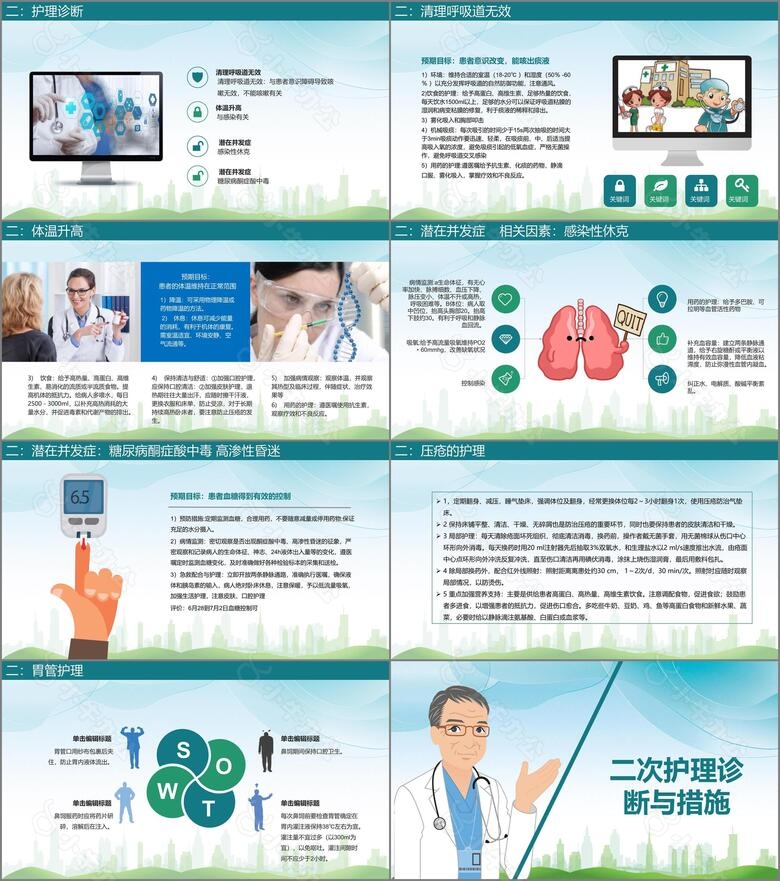 医学护理水彩肺部感染护理查房no.2