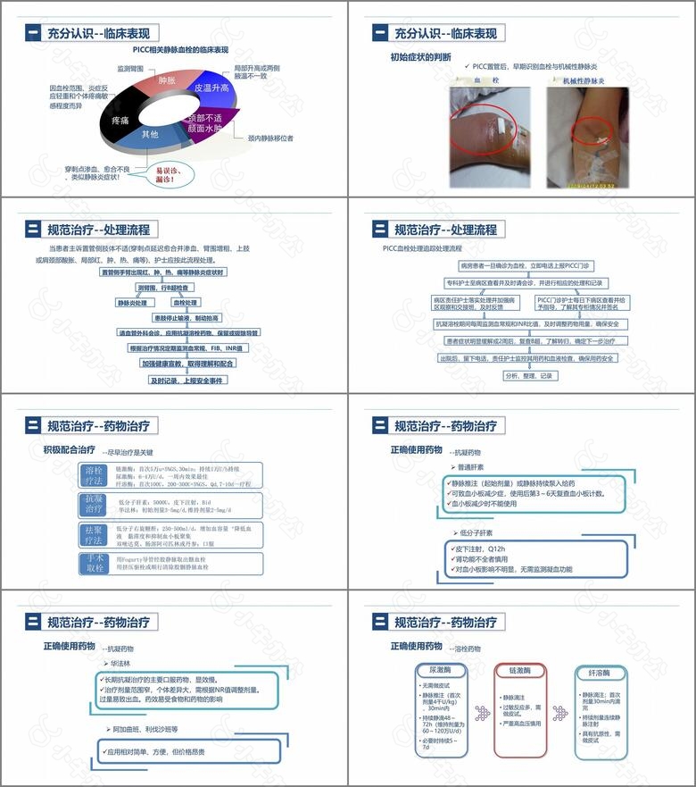 医学护理水彩风PICC相关静脉血栓护理的业务学习no.2