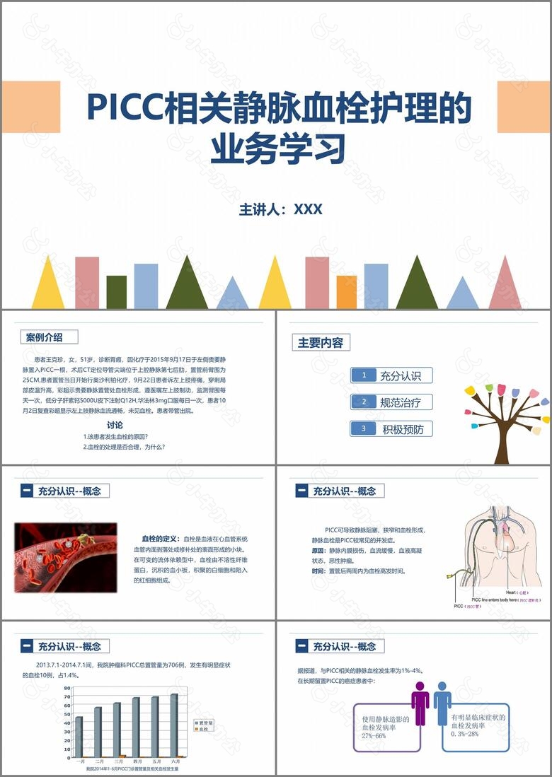 医学护理水彩风PICC相关静脉血栓护理的业务学习