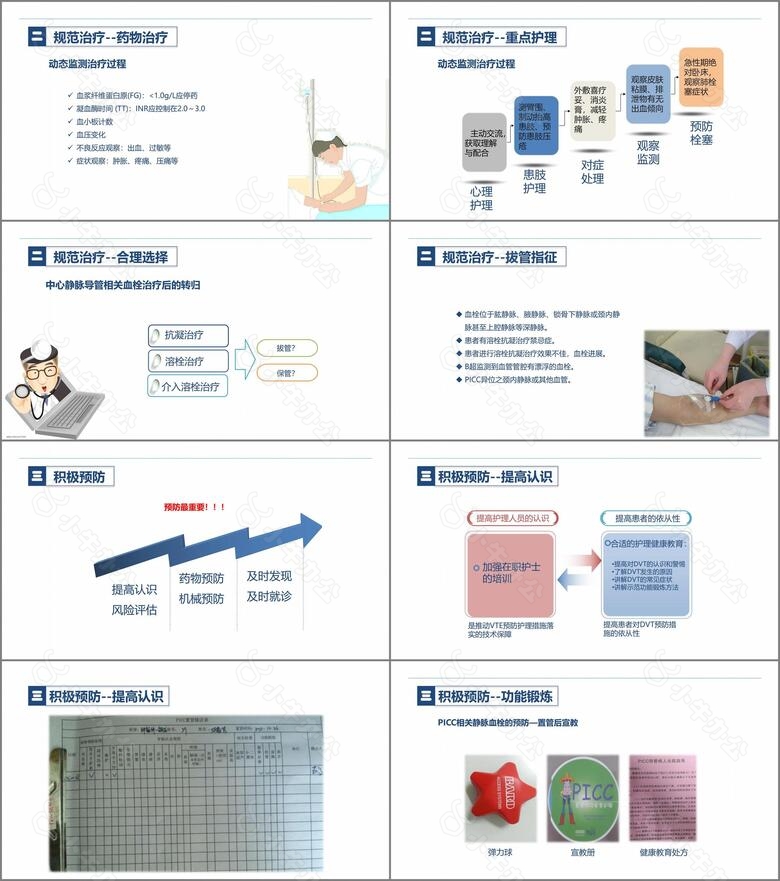 医学护理水彩风PICC相关静脉血栓护理的业务学习no.3