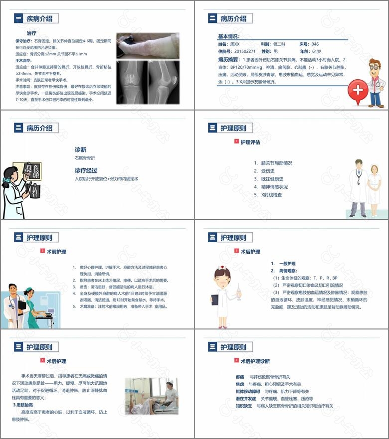 医学护理水彩髌骨骨折的护理查房no.2