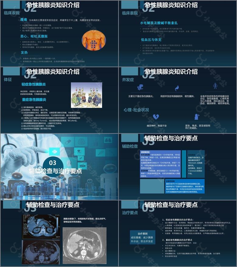 医学护理炫酷急性胰腺炎病人护理no.3