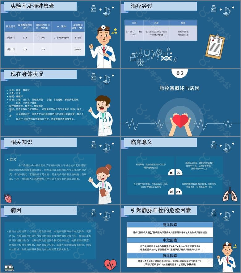 医学护理炫酷肺栓塞病人的护理查房ppt模板no.2