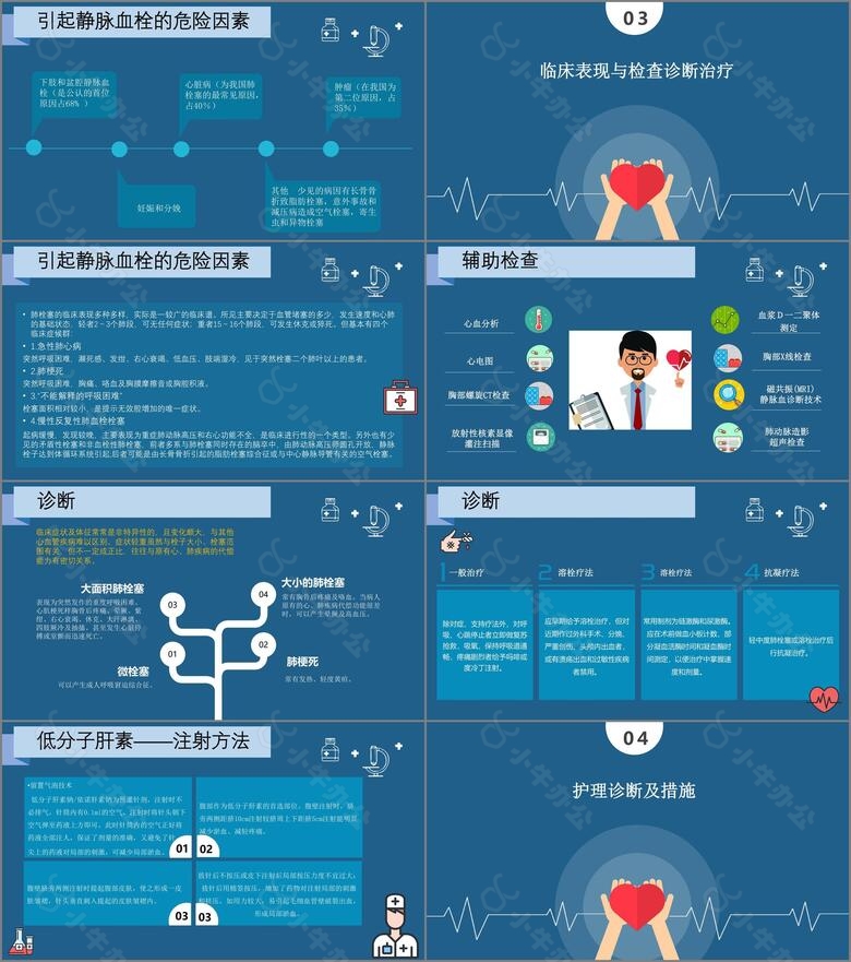 医学护理炫酷肺栓塞病人的护理查房ppt模板no.3