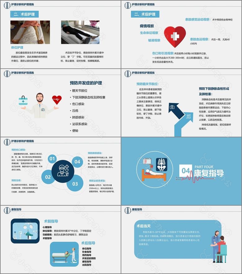 医学护理炫酷风医学股骨颈骨折护理查房PPTno.4