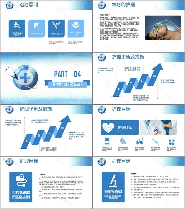 医学护理炫酷风医疗呼吸衰竭护理查房PPT模版no.4