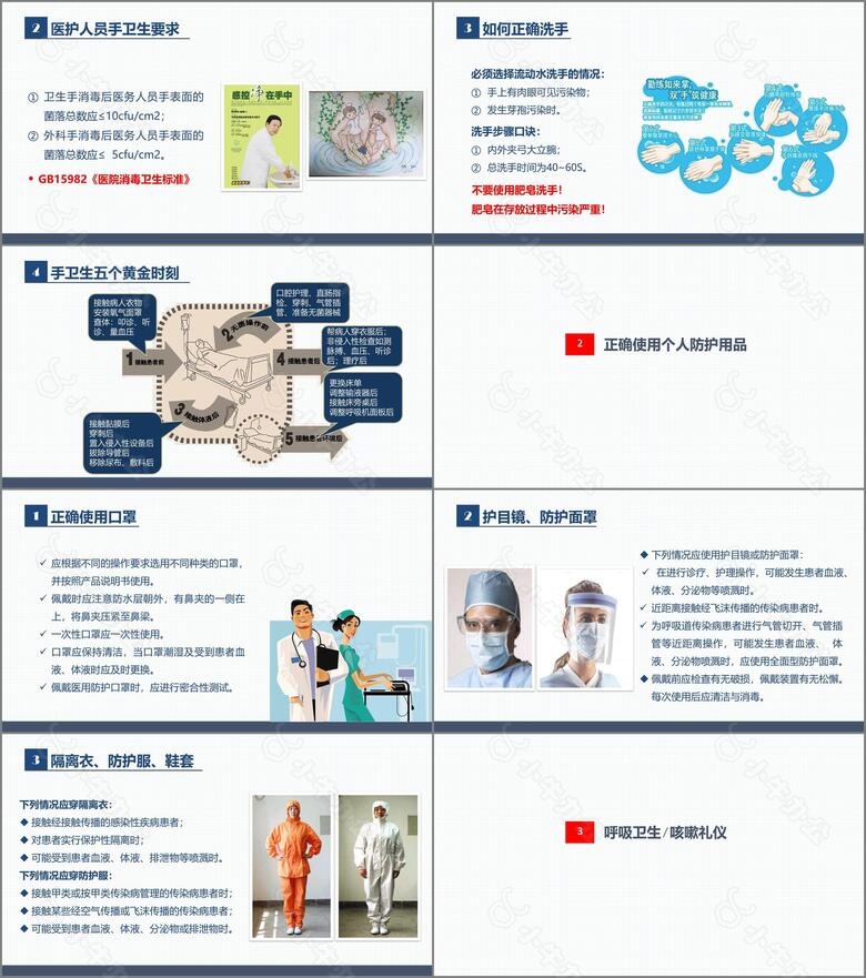 医学护理炫酷风标准预防与隔离技术课件no.2